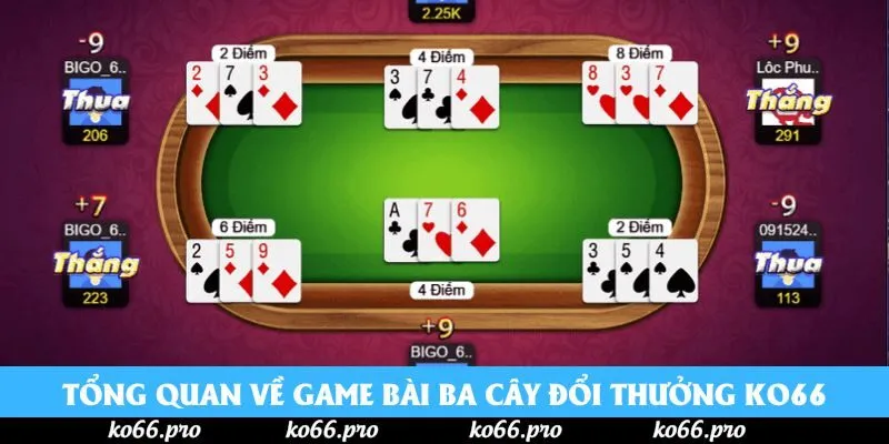 Tổng quan về game bài ba cây đổi thưởng KO66 Tổng quan về game bài ba cây đổi thưởng KO66