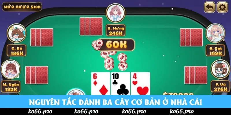 Nguyên tắc đánh ba cây cơ bản ở nhà cái Nguyên tắc đánh ba cây cơ bản ở nhà cái