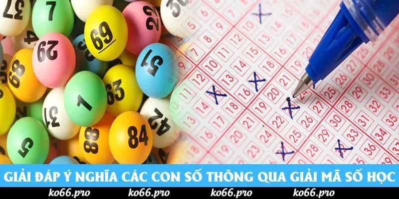 Giải đáp ý nghĩa các con số thông qua giải mã số học Giải đáp ý nghĩa các con số thông qua giải mã số học