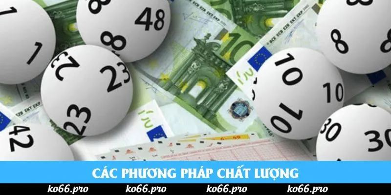 Các phương pháp chất lượng