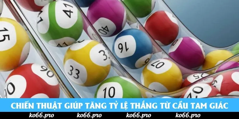 Chiến thuật giúp tăng tỷ lệ thắng từ cầu tam giác
